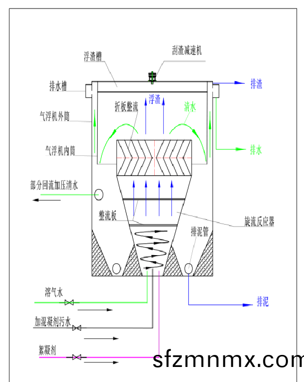 圖片(pian)9.png
